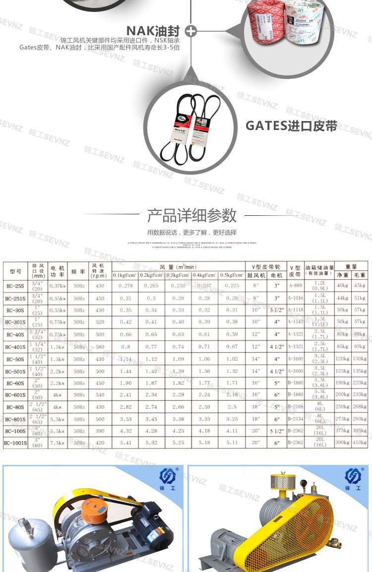 回转风机